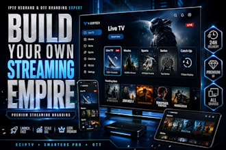 iptv with ovpn files for you