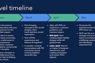 facilitate design sprints and lead your team from initial idea to product launch