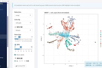 develop a zero code single cell rnaseq analysis platform