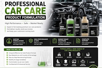 develop custom car care and auto detailing product formulations