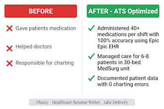 write or revamp ats healthcare, rn, nursing, can, resume for job