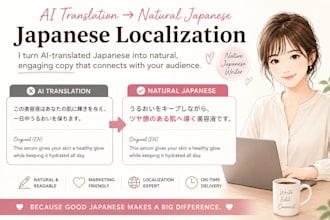 proofread and localize japanese content