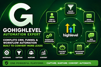 gohighlevel landing page gohighlevel website design go highlevel sales funnel