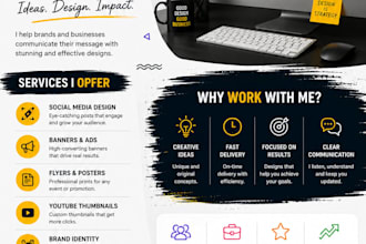 modern and professional graphic designs