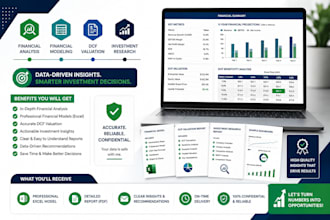 do financial analysis financial modelling, dcf valuation and investment research