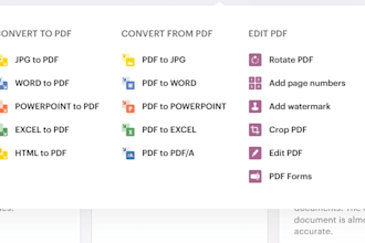 edit convert merge split compress and organize PDF files