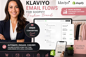 do klaviyo email flows for shopify fashion brands and clothing stores as expert