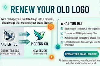 redesign or refresh your outdated logo into a modern look