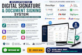 setup digital signature docusign box adobe acrobat xodo sign jotform pandadoc