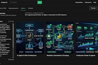 build custom ai powered business automation workflows