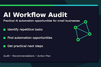 identify ai automation opportunities for your small business
