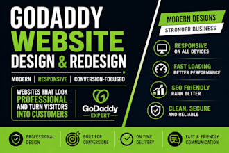 redesign godaddy website design godaddy landing page redesign godaddy ecommerce