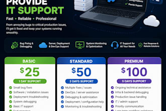 fix tech issues, deploy, software and provide IT support