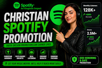 christian spotify promotion spotify monthly listeners spotify streams growth
