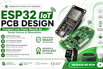design esp32 iot pcb compact low power boards for smart homes and wearable