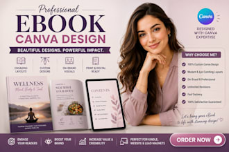 design wellness ebook care planners canva ebook formatting canva kdp design