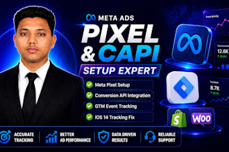 setup facebook conversion API, meta pixel and ios 14 fix