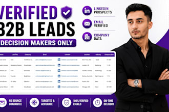 do targeted linkedin  b2b lead generation for your business