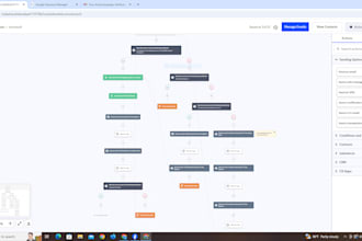 setup activecampaign automation for your business