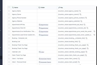automate your gohighlevel outreach and funnels