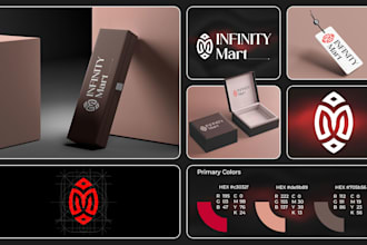 design brand identity and professional brand style guide