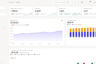 build your ai saas mvp dashboard with nextjs supabase