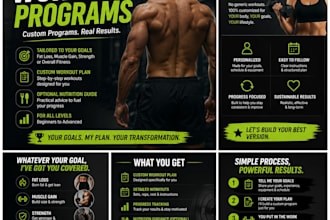 create a personalized workout plan for weight loss or muscle gain