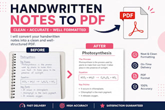 convert handwritten notes into clean and professional pdf