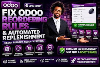 fix odoo reordering rules and automated replenishment