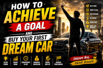 design most attractive thumbnail