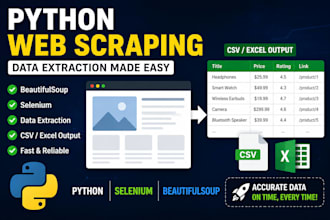 do python web scraping using selenium and beautifulsoup