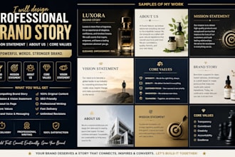 write a professional business brand story mission statement about us core value