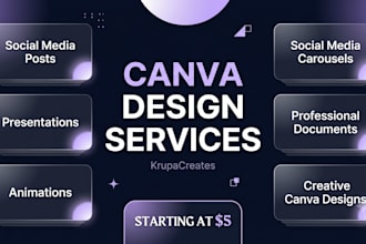 design a professional canva poster