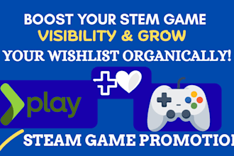 do steam game promotion,boost game wishlists and visibility, steam game marketin