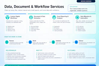 extract data from pdfs, forms, systems, and websites