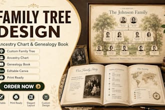 design a stunning family tree, ancestry chart or genealogy book in canva