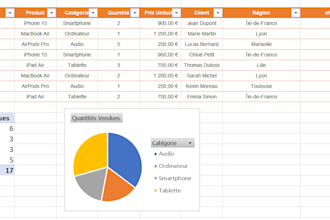 clean an form you excel files