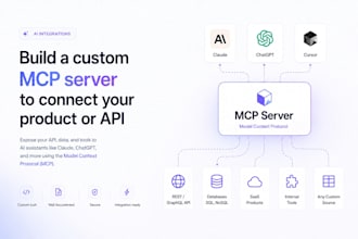 build a custom mcp server to connect your product or API