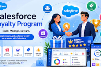 teach you about salesforce loyalty program