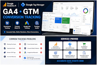 fix and implement ga4, GTM and conversion tracking