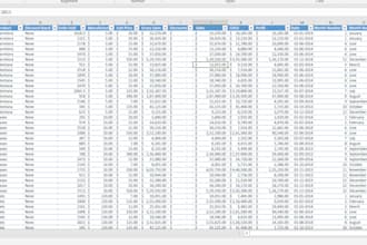 create excel pivot tables, sales reports and data analysis