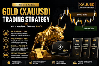 teach you a profitable gold trading strategy