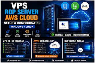 setup vps, rdp, AWS and linux windows server