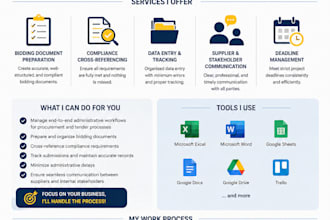 be your virtual assistant for bussines
