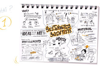 design sketchnotes, visual notes, doodle infographics, visual storytelling