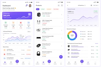 develop an ai inventory prediction and stock management app