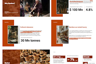 design publications, from reports to coffee table books