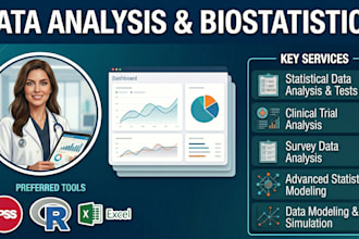do statistical data analysis and medical research data anlysis
