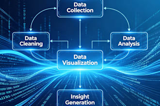 be your data analyst for dashboard, modeling and insights