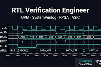 do rtl verification and uvm testbench development for fpga and asic